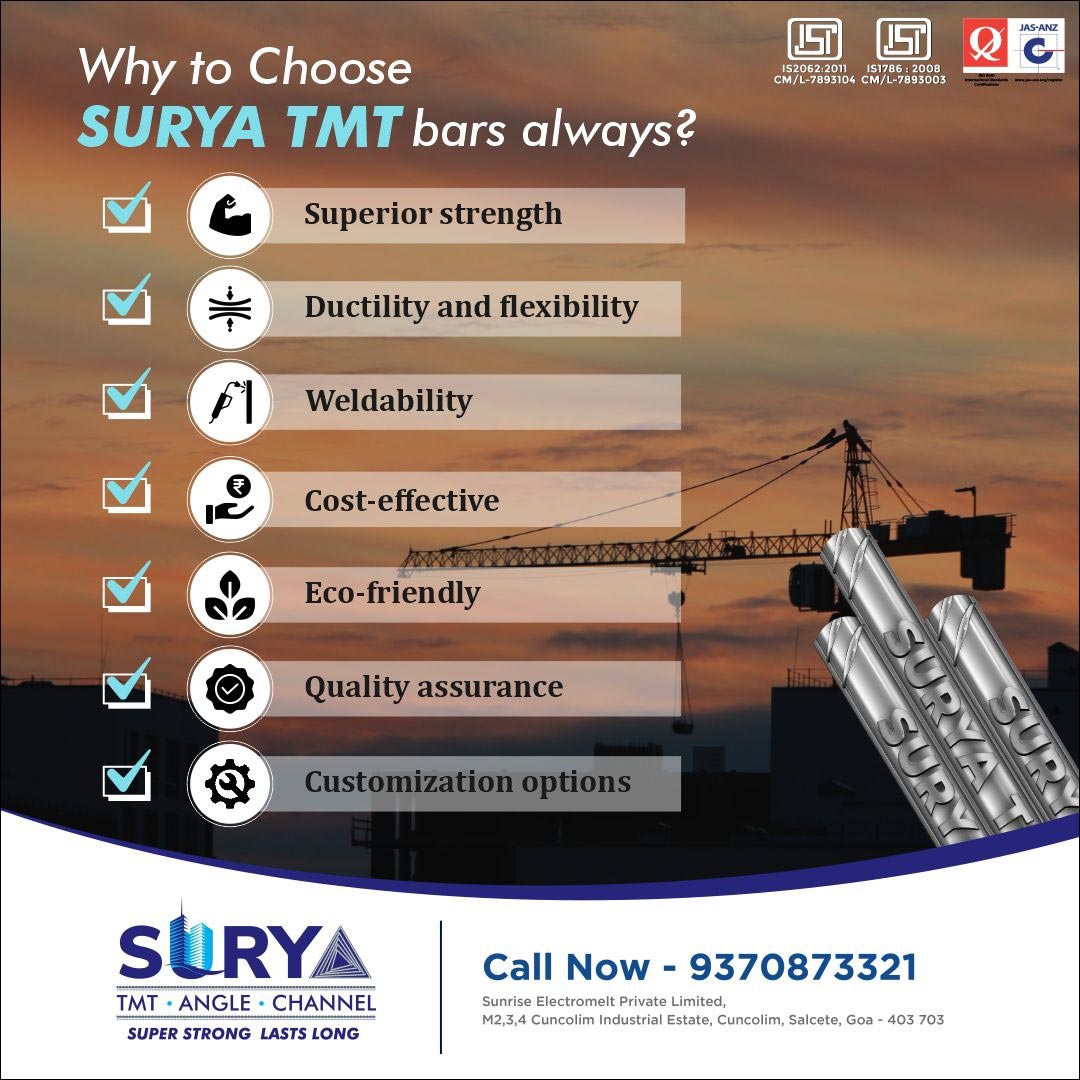 Surya TMT Bars